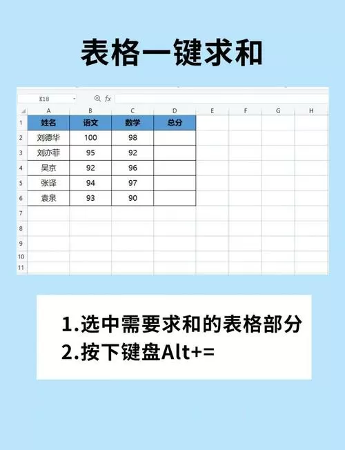 xlsx表格求和缩略图