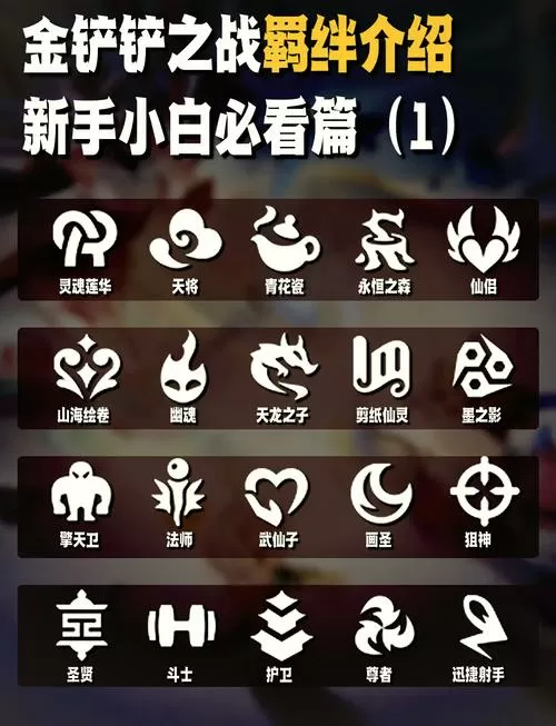 金铲铲s8羁绊游戏截图