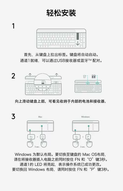 无线键盘功能按钮介绍缩略图