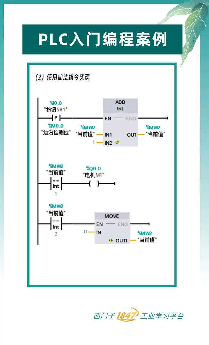 西门子plc编程实例视频教程缩略图