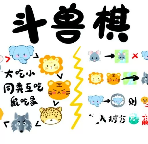 斗兽棋规则图标