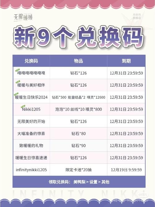 哔咔动漫vip兑换码领取2025缩略图