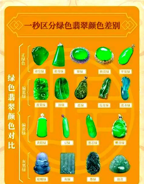 翡翠大师小游戏橙色版缩略图