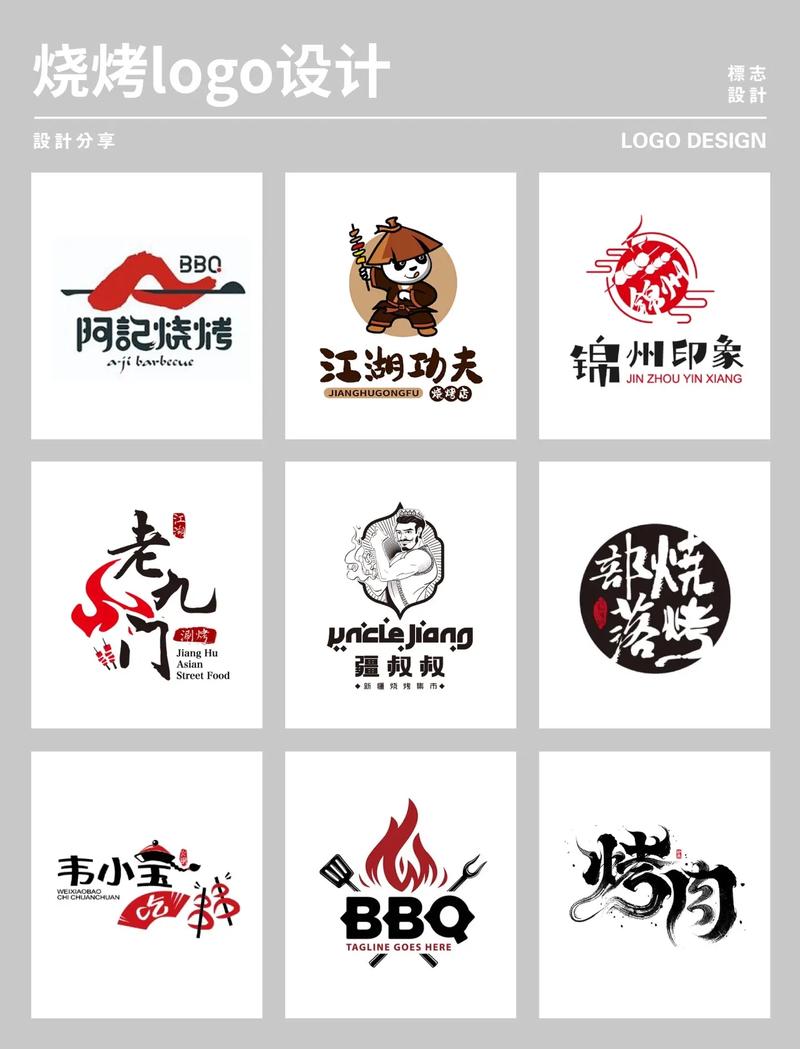 我的烧烤摊赚钱缩略图