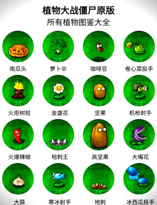 植物大战僵尸火影版内置菜单游戏截图
