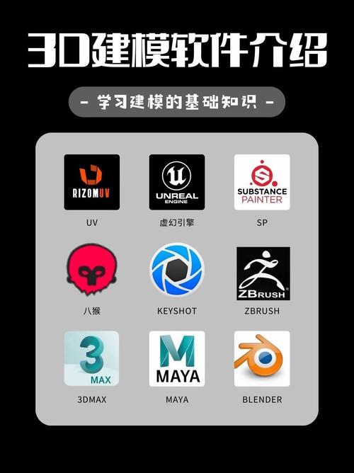 3D实境模拟器游戏截图