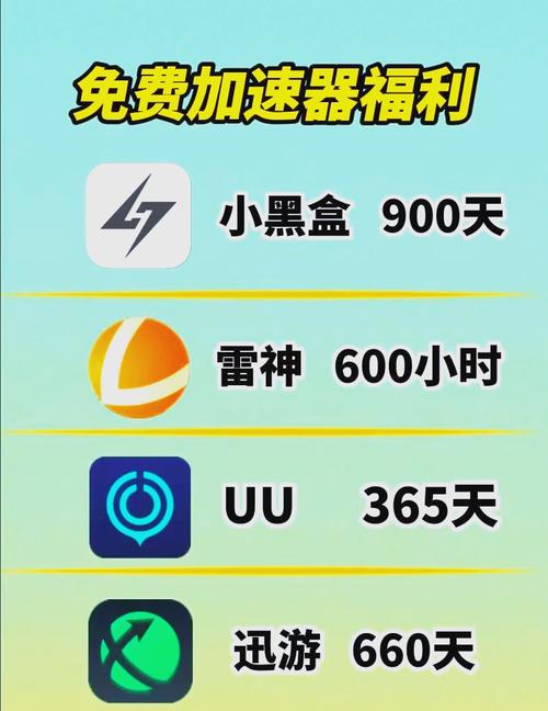 ABC加速器官网修改版无广告游戏截图