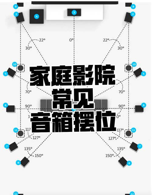 手机家庭影院如何打造游戏截图