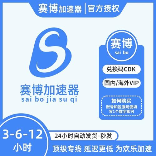 赛博加速器最新版2023破解版无限次数游戏截图