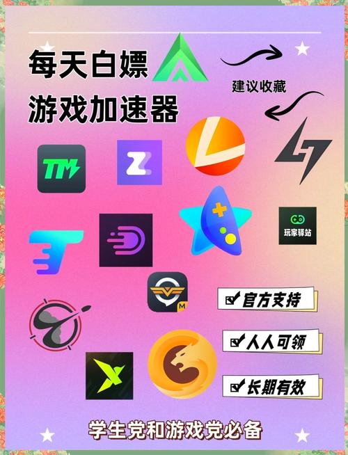 INS加速器永久免费版老王加速器缩略图