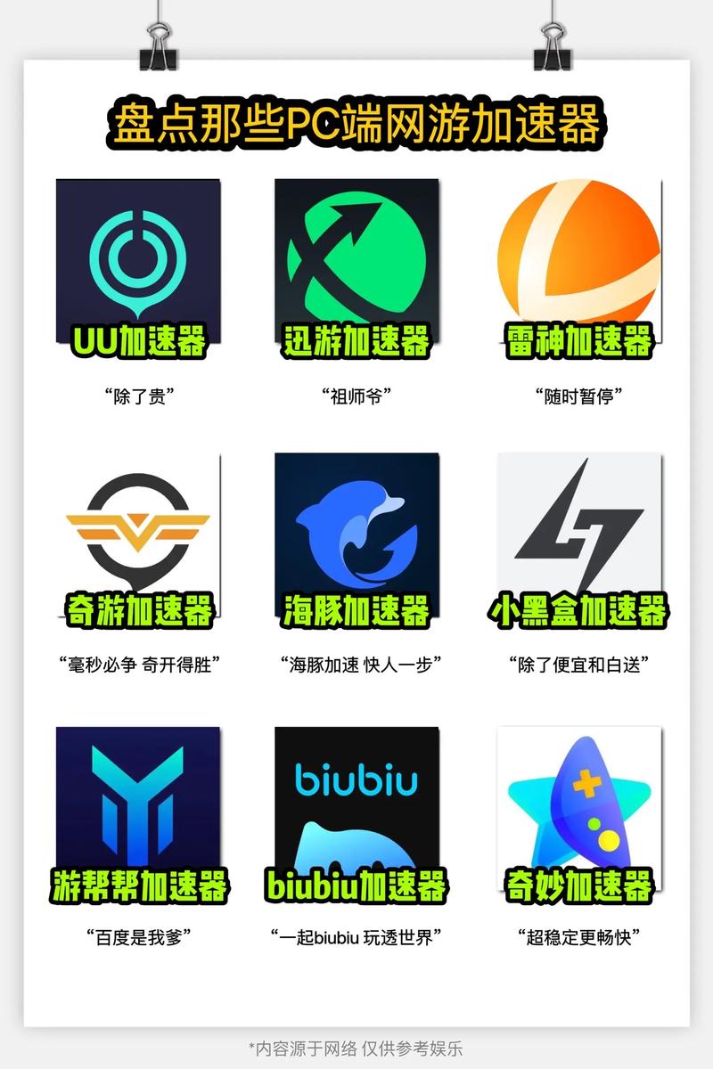 和游加速器2023无限时间版缩略图