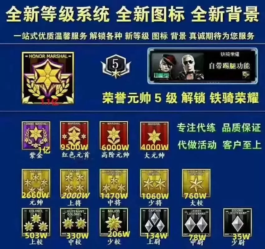 cf等级最高多少级缩略图