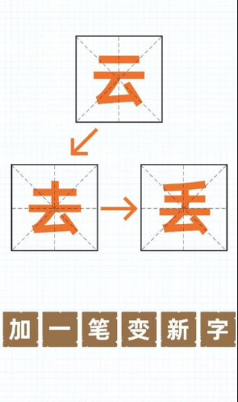 加一笔变新字游戏红包版缩略图