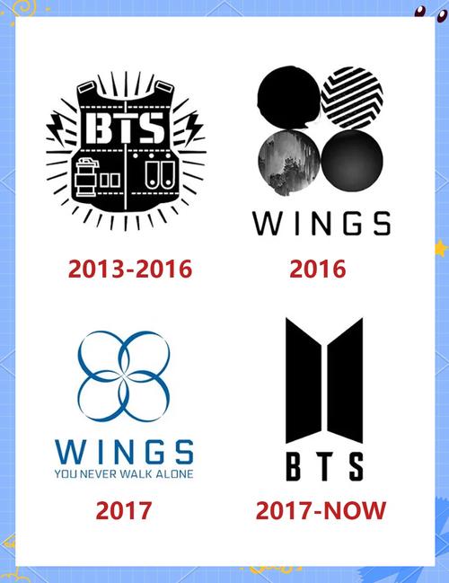 BTS防弹橙光破解缩略图