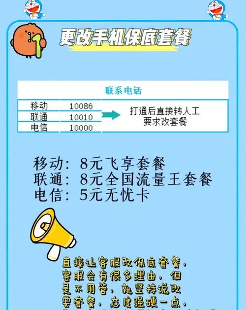 套餐未到期可以更改套餐吗缩略图