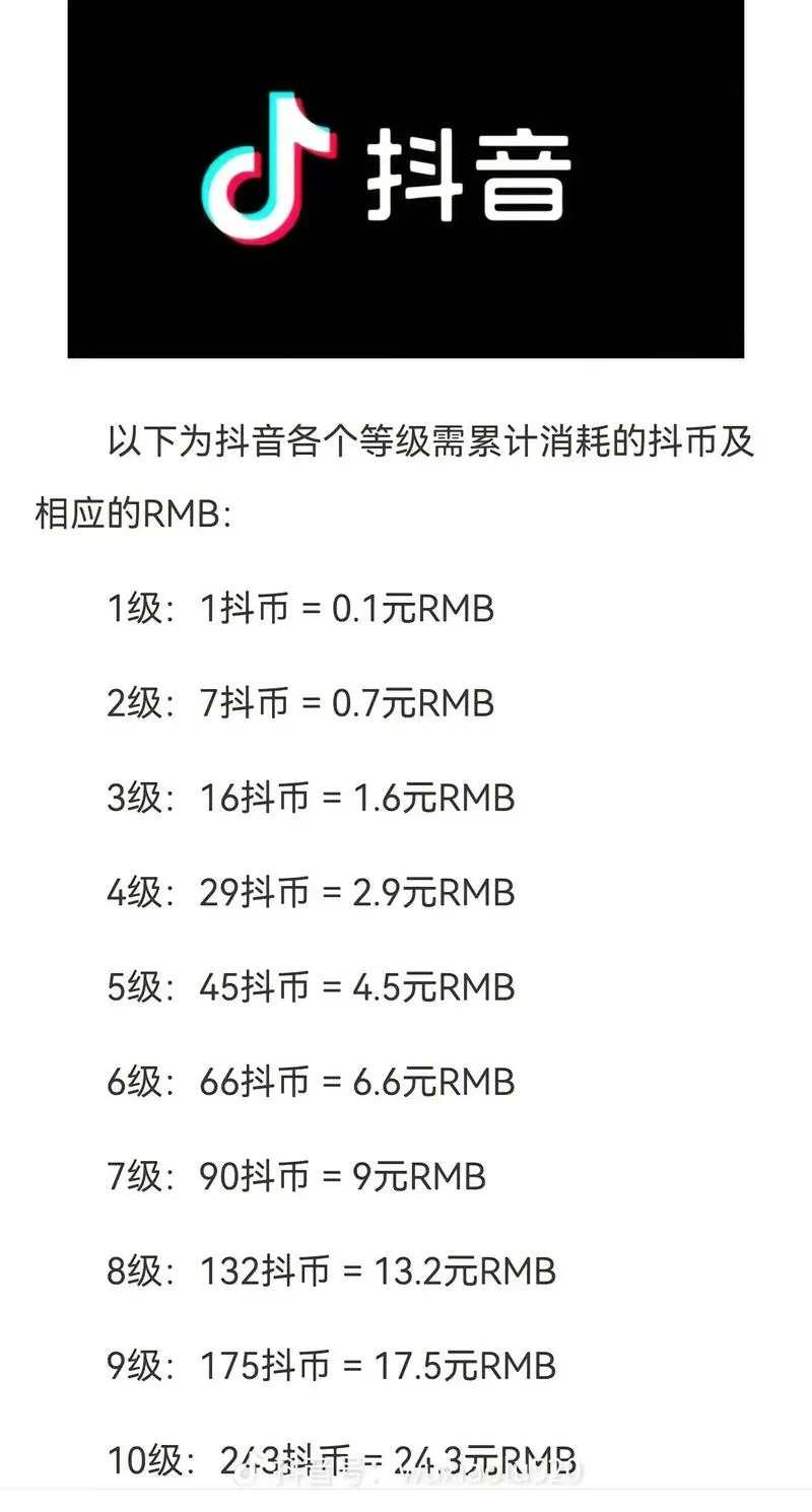 一块钱多少抖币缩略图