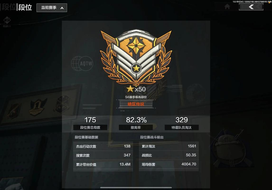 暗区最高等级多少级缩略图
