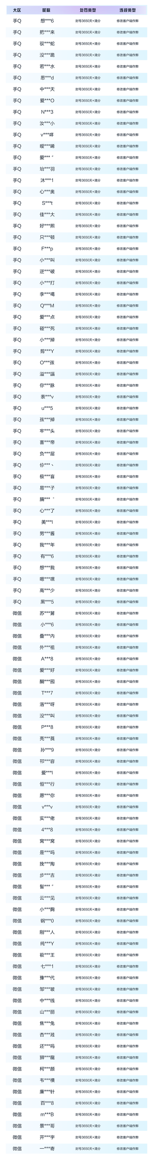 和平精英作弊菜单(悬浮球)游戏截图