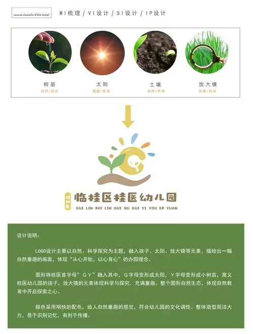 幼儿园小班科学教案6篇缩略图