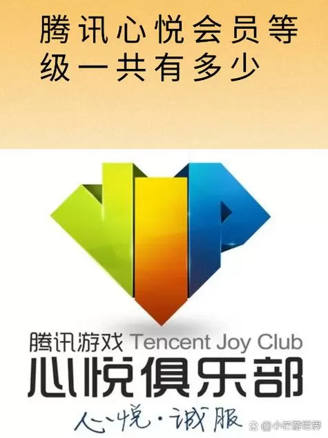 怎么查看心悦会员缩略图