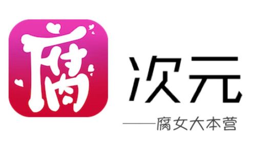 腐次元所有旧版本缩略图
