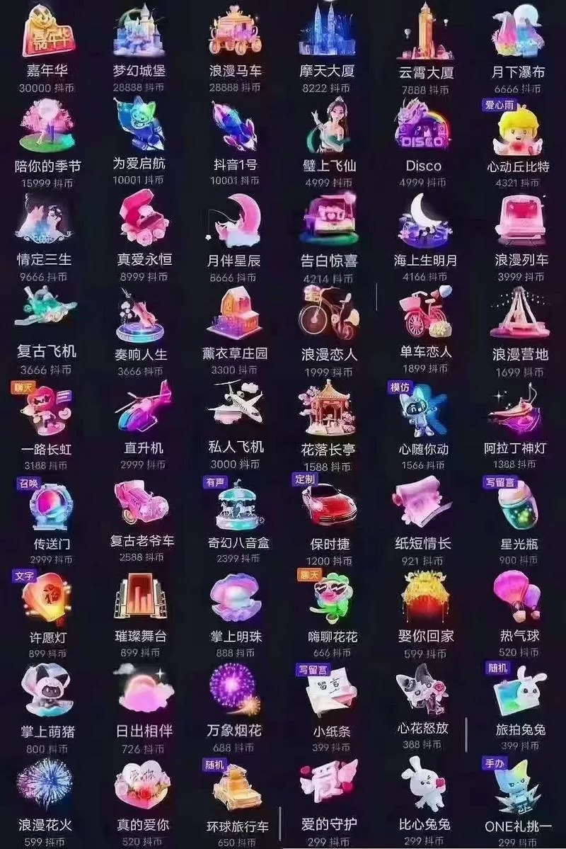 抖音直播间礼物多少钱缩略图