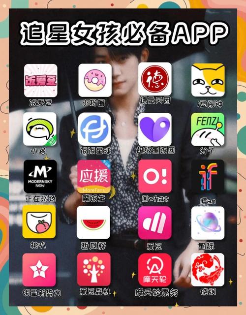 软饭圈app官方最新版本更新内容分享缩略图
