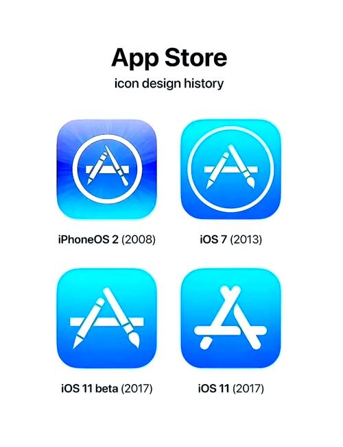 ios91轻量版缩略图