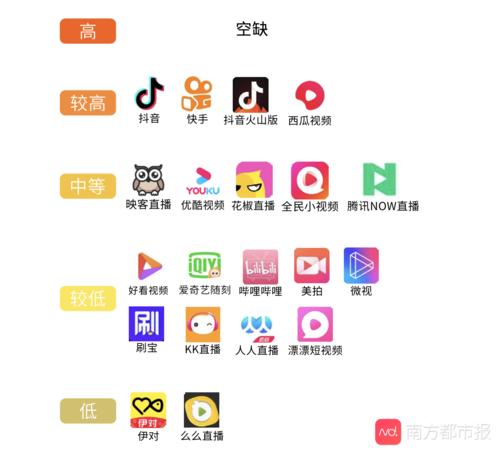 cilicili短视频安装永久免费未删减缩略图