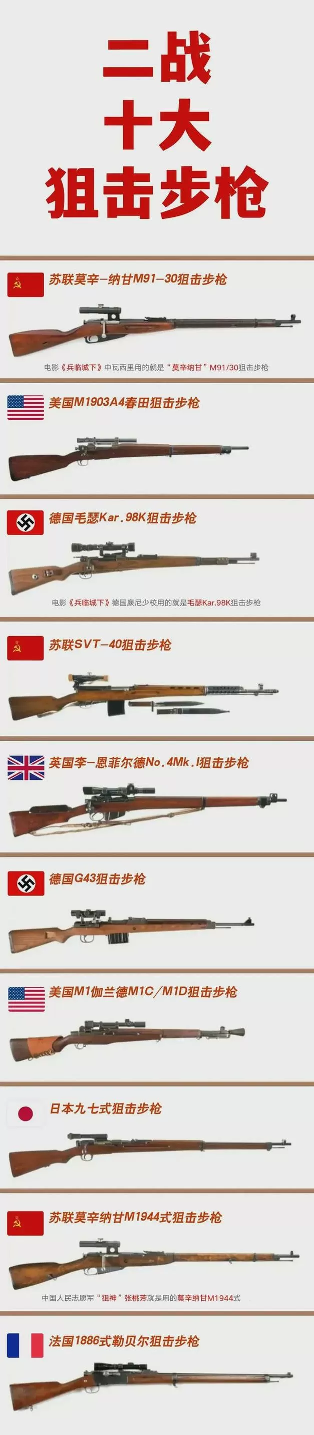 gta5步枪装了瞄准镜怎么用缩略图