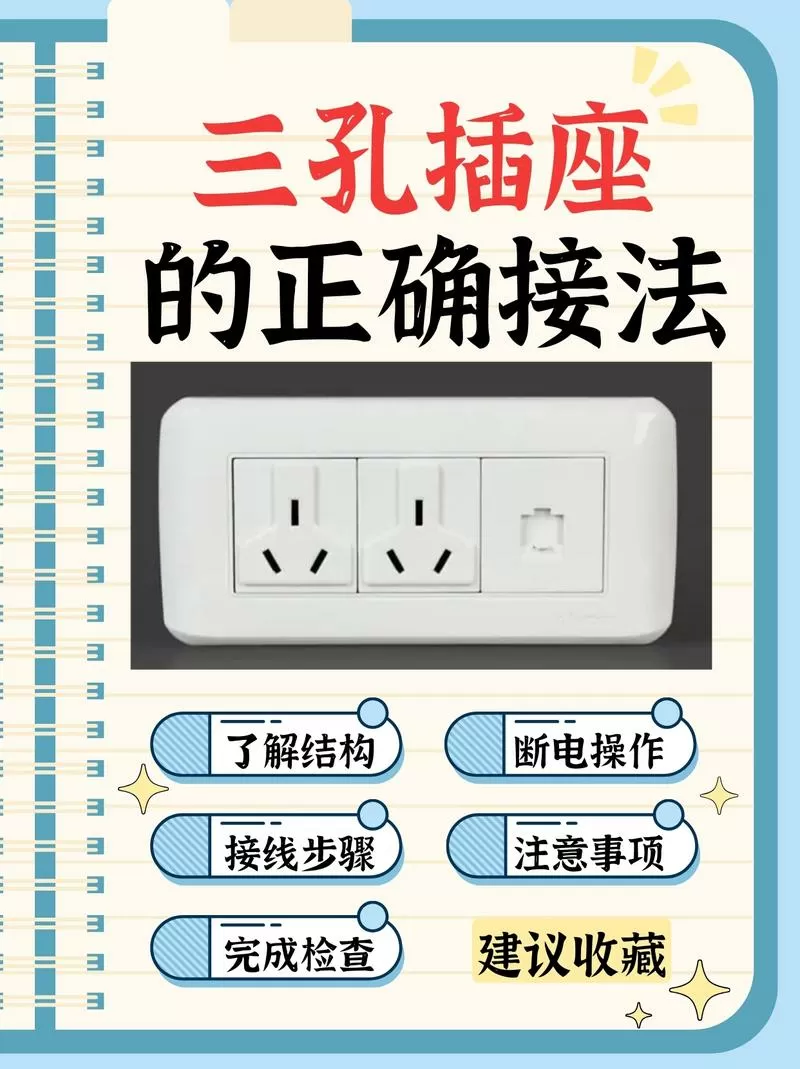 三根线怎么接三孔插座缩略图