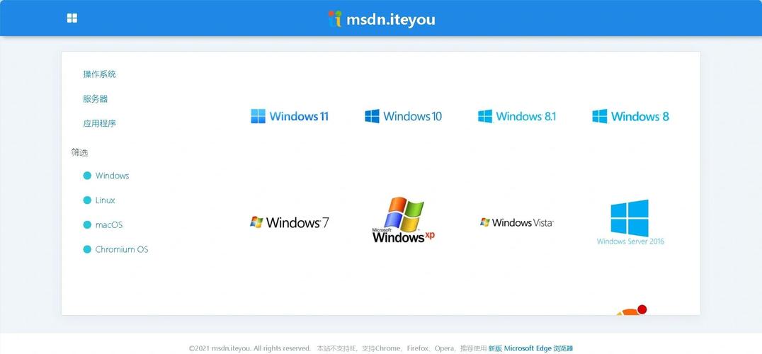 win8系统32位专业版ISO镜像最新版本更新内容脱机辅助缩略图