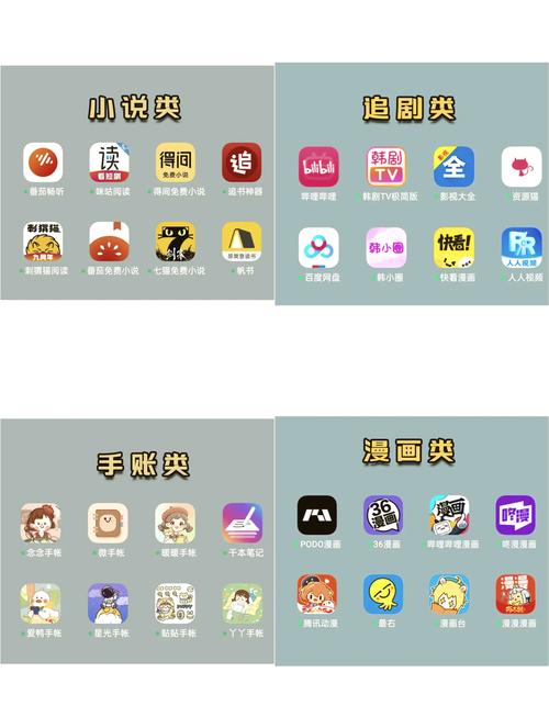 看漫app官方正版最新版本更新内容缩略图