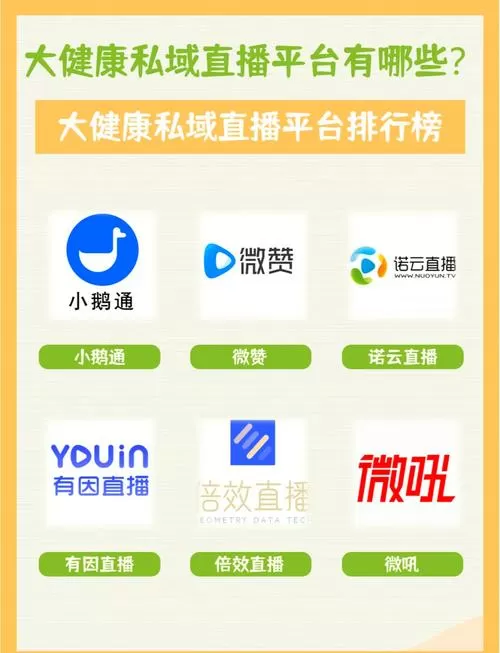 十大直播平台排行榜游戏截图
