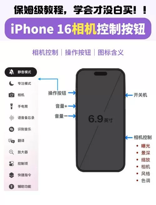 苹果怎么关闭右滑相机缩略图