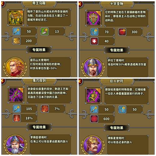 欧陆战争5gg修改器最新版本更新内容缩略图