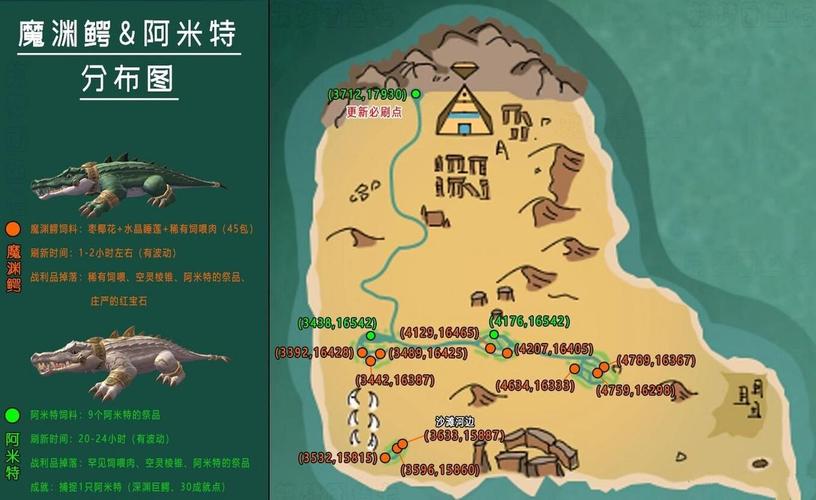 创魔辅助器免费开科技缩略图