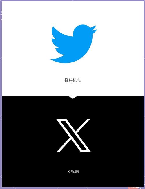 推特官网下载推特游戏截图