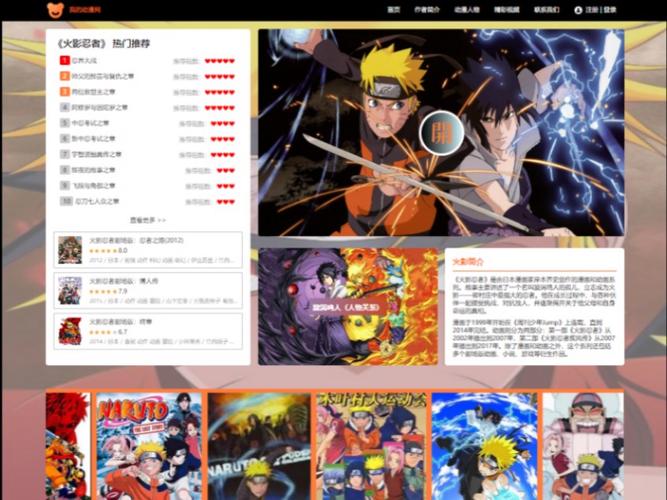 火影㊙️黄动漫免费网站免付费缩略图