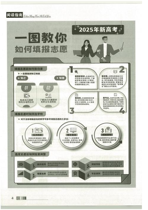 2025年招生之友电子版免费阅读游戏截图