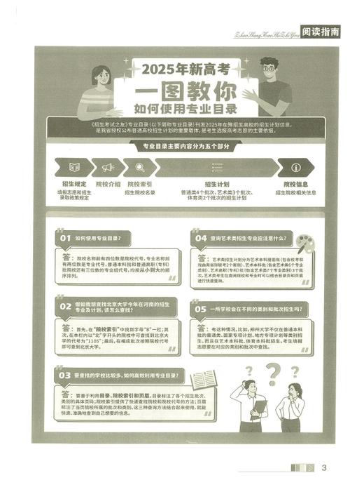2025年招生之友电子版最新tv版游戏截图