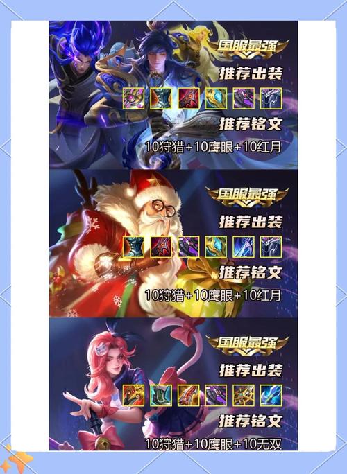 txvlog破解版在线观看王者怎么自定义铭文出装游戏截图