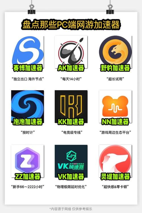 789加速器永久免费缩略图