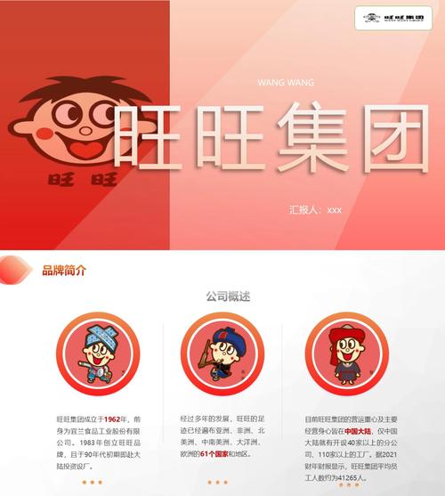 旺旺花园正版缩略图
