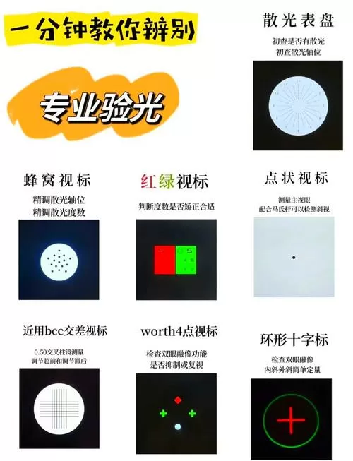 闪光眼睛怎么恢复游戏截图