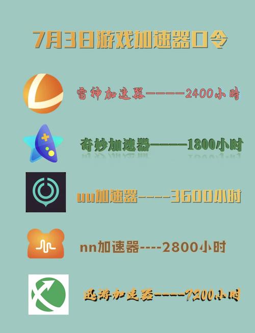 旋风加速xfapcc官网游戏截图