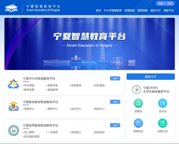 宁夏教育资源云平台游戏截图