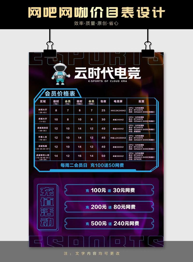 网吧包间大概多少钱缩略图