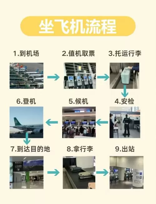 国航如何网上值机缩略图
