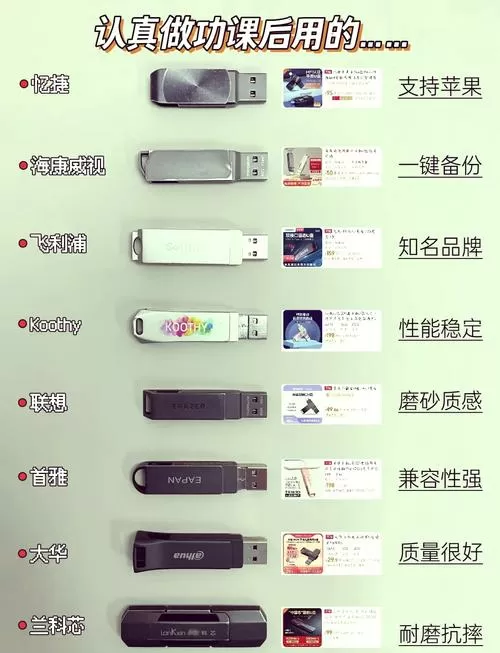 u盘最好的牌子排名图标